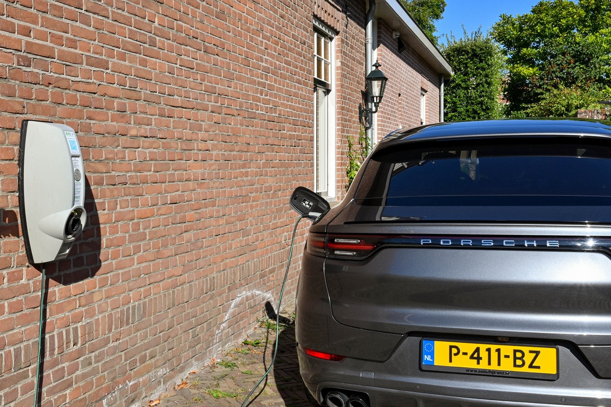 Bijtellingspercentages auto 2026